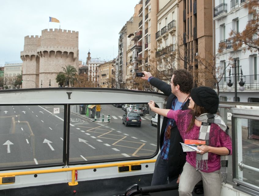 Valencia Tourist City Card - 7 Days - IVAM and Valencia’s public museums